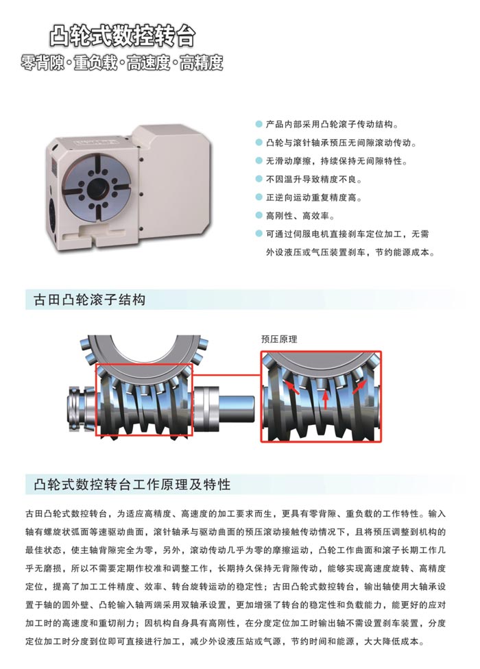 凸輪式數控轉臺